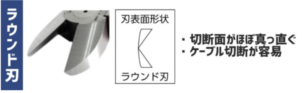 ラウンド刃
切断面がほぼ真っすぐ
ケーブル切断が容易
