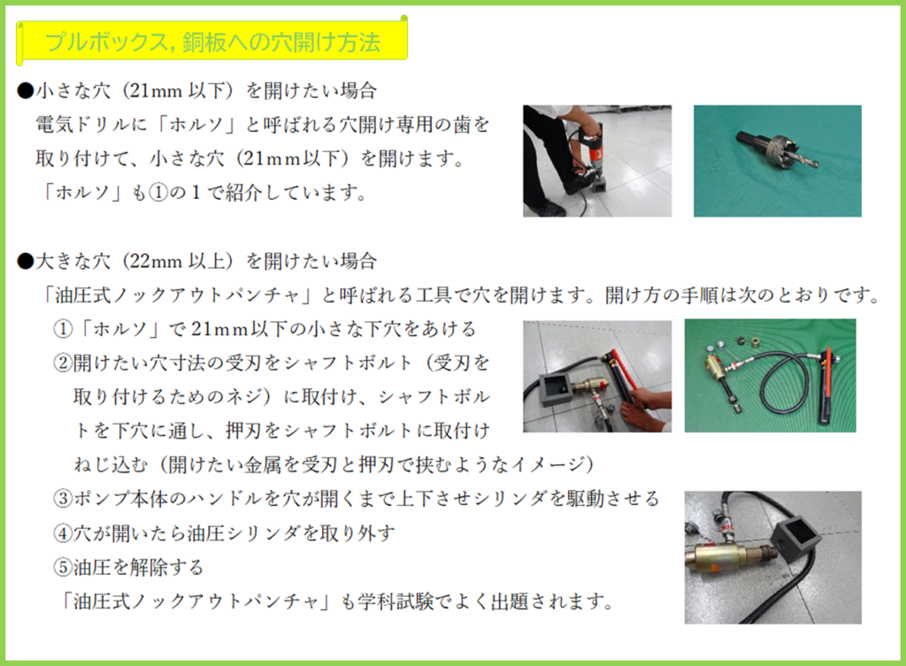 例2：金属製プルボックス、鋼板への穴開け作業