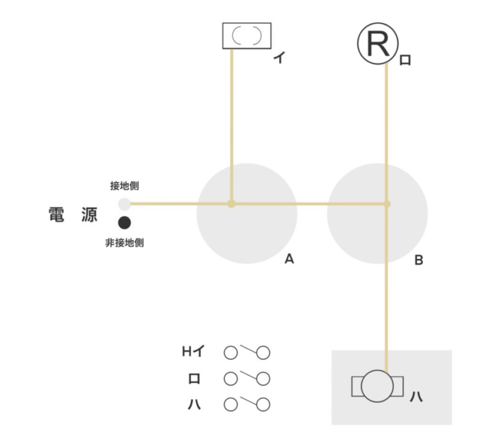 単線図２