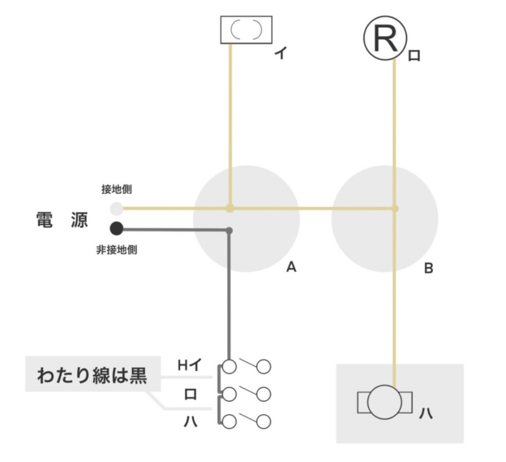 単線図３