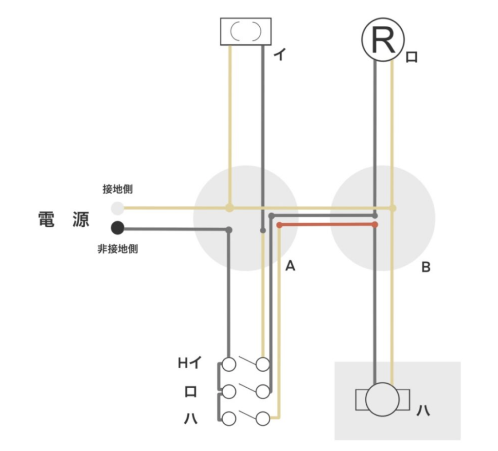 単線図４