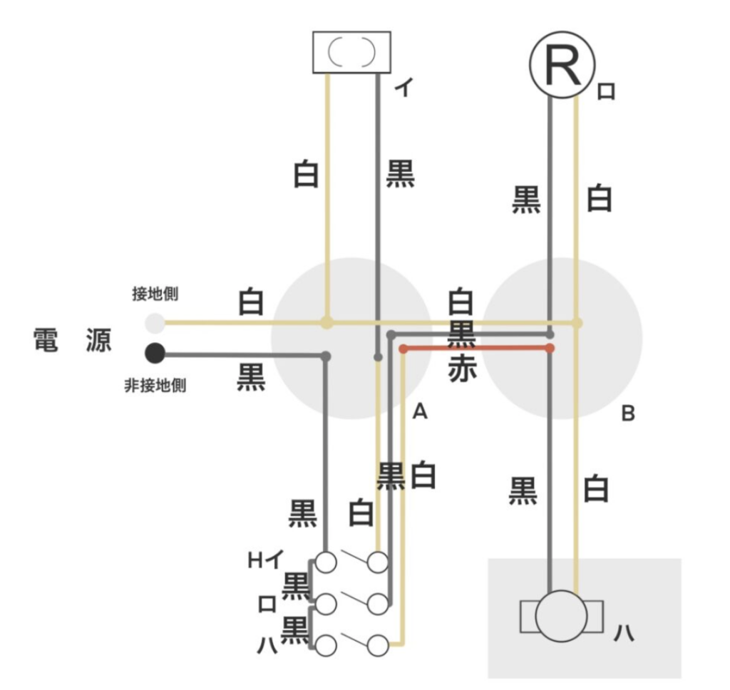 単線図５