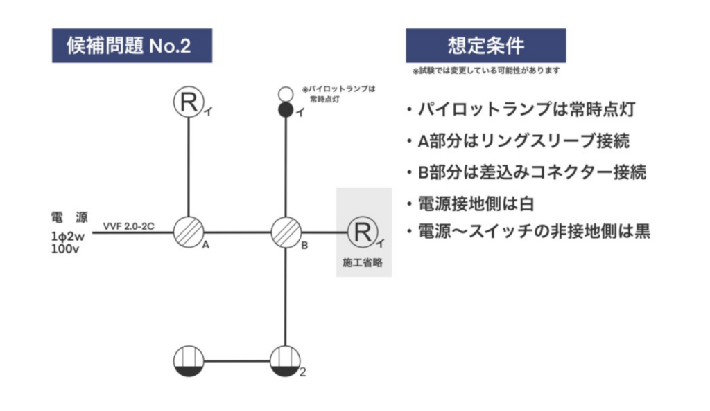 複線１