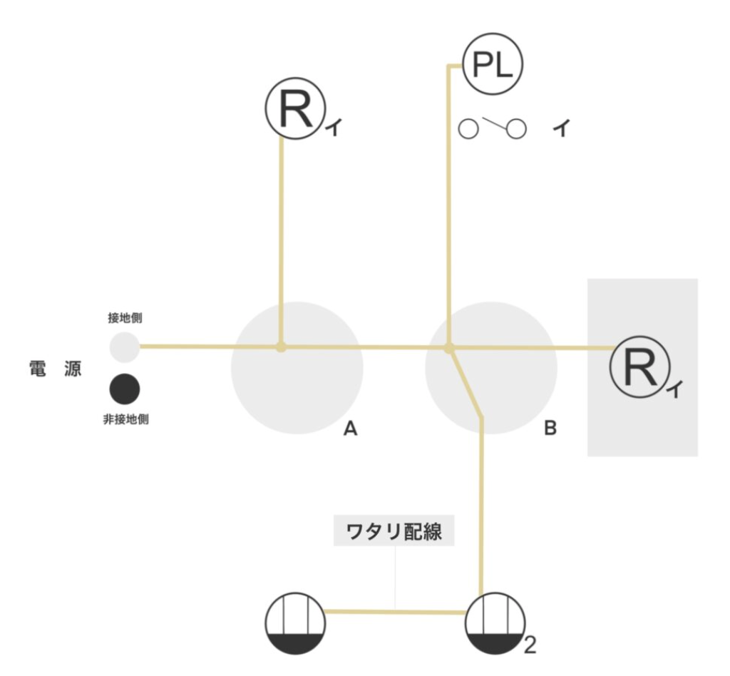 複線図問題２−２