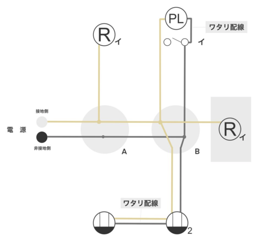 複線図問題２−３