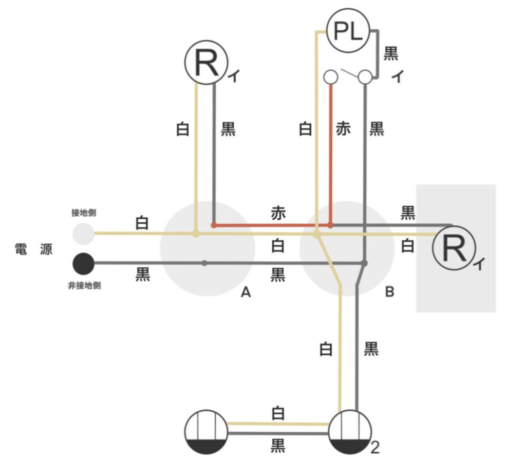 複線図問題２−５